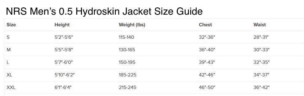 NRS Men's 0.5 Hydroskin Jacket Size Guide