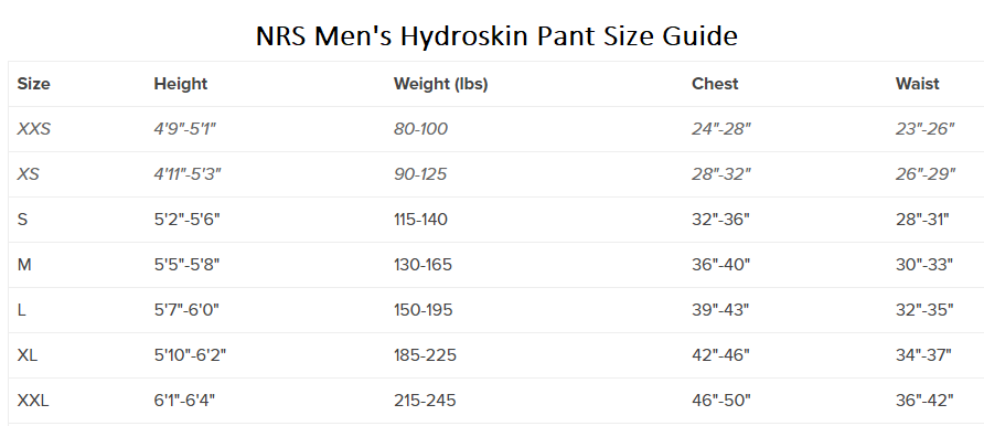 NRS Men's .5 Hydroskin Pant Size Guide