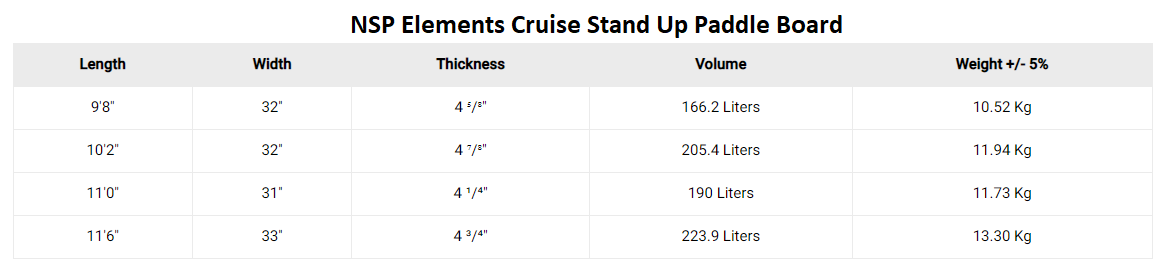 NSP Elements Cruise SUP Size Guide