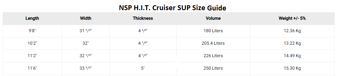 NSP HIT Cruiser Size Guide