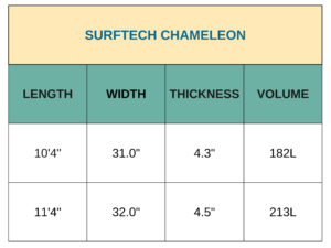 Surftech Chameleon Sizes