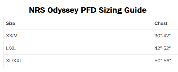 NRS Odyssey Sizing Guide