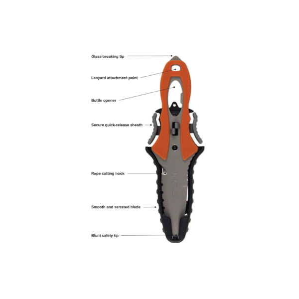 NRS Pilot Knife Features