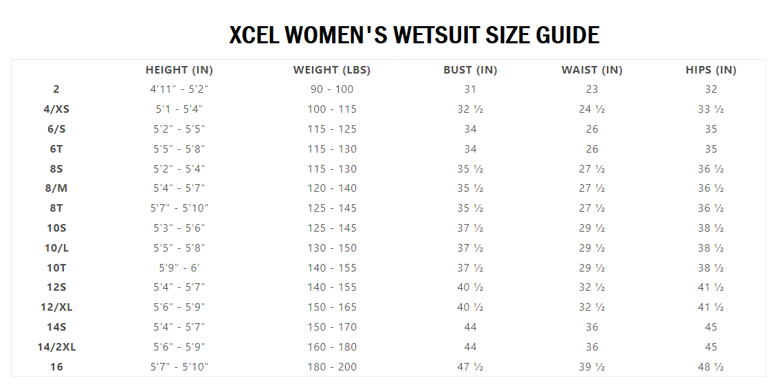 Xcel Women's Wetsuit Size Guide