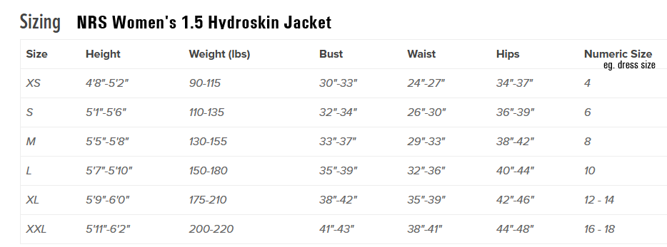 NRS 1.5 Hydroskin