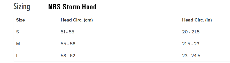 NRS Storm Hood Sizing